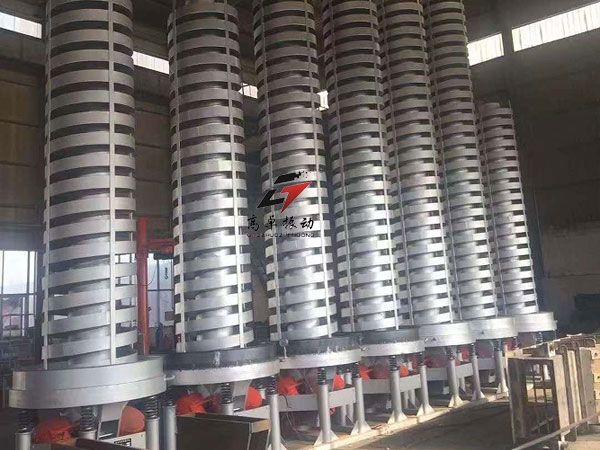 垂直提升机操作规程