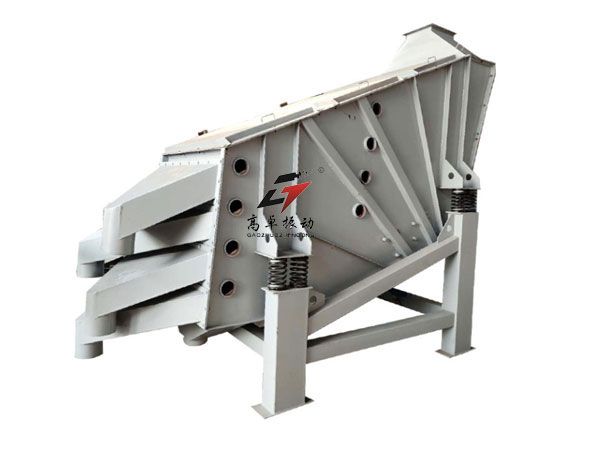 概率筛和直线筛的区别